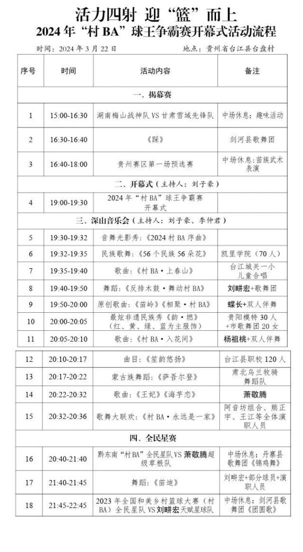 戰(zhàn)火重燃！2024年“村BA”即將開賽