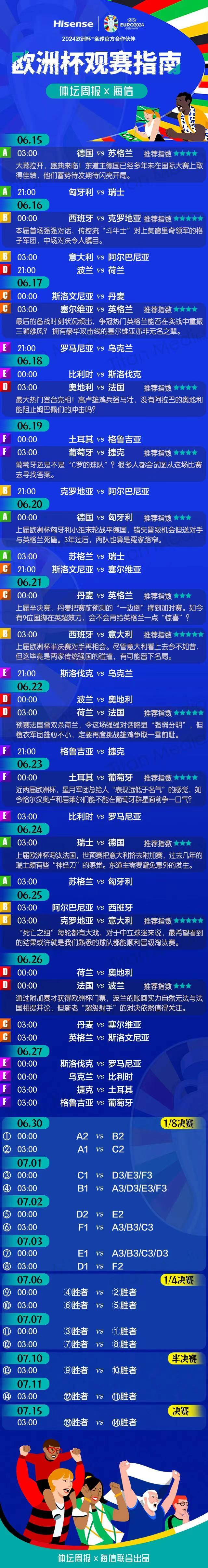 歐洲杯2024：2024德國歐洲杯賽程時(shí)間表